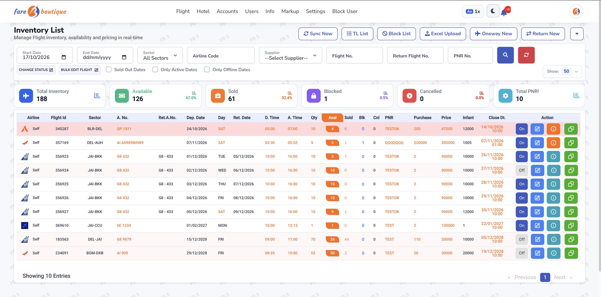 Fare Boutique inventory screen